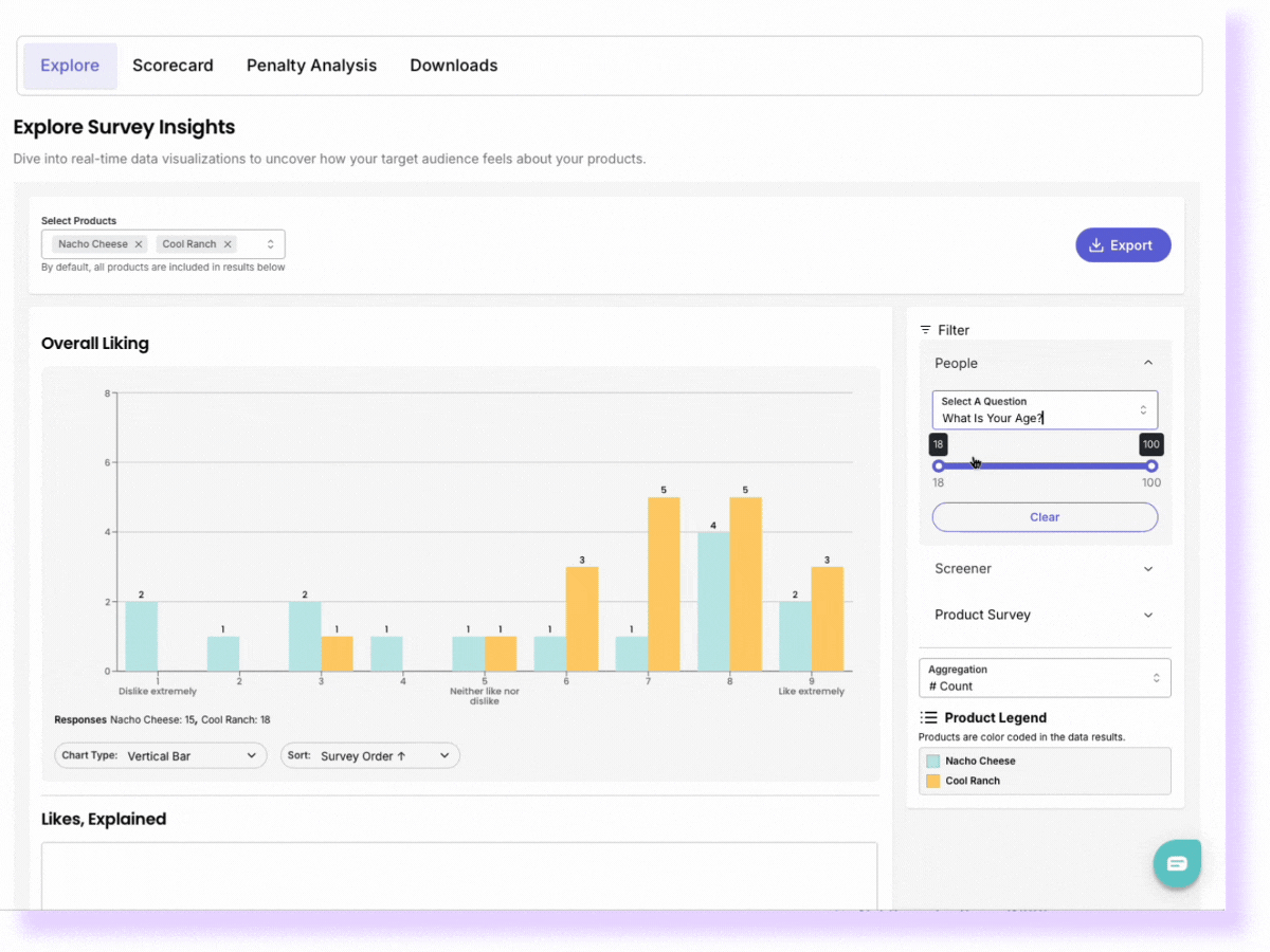 Explore your data product shot