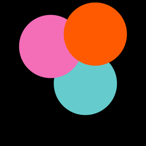 3 Trends Driving Growth in the BFY Space