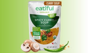 Eatiful