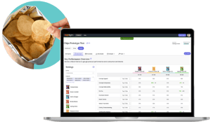 Product testing: Overview, benefits, and methods