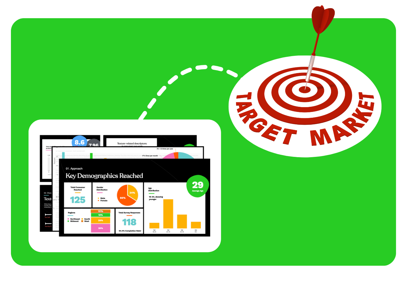 [Image][Blog] Targeting - Streamline Your Concept Testing with Technology