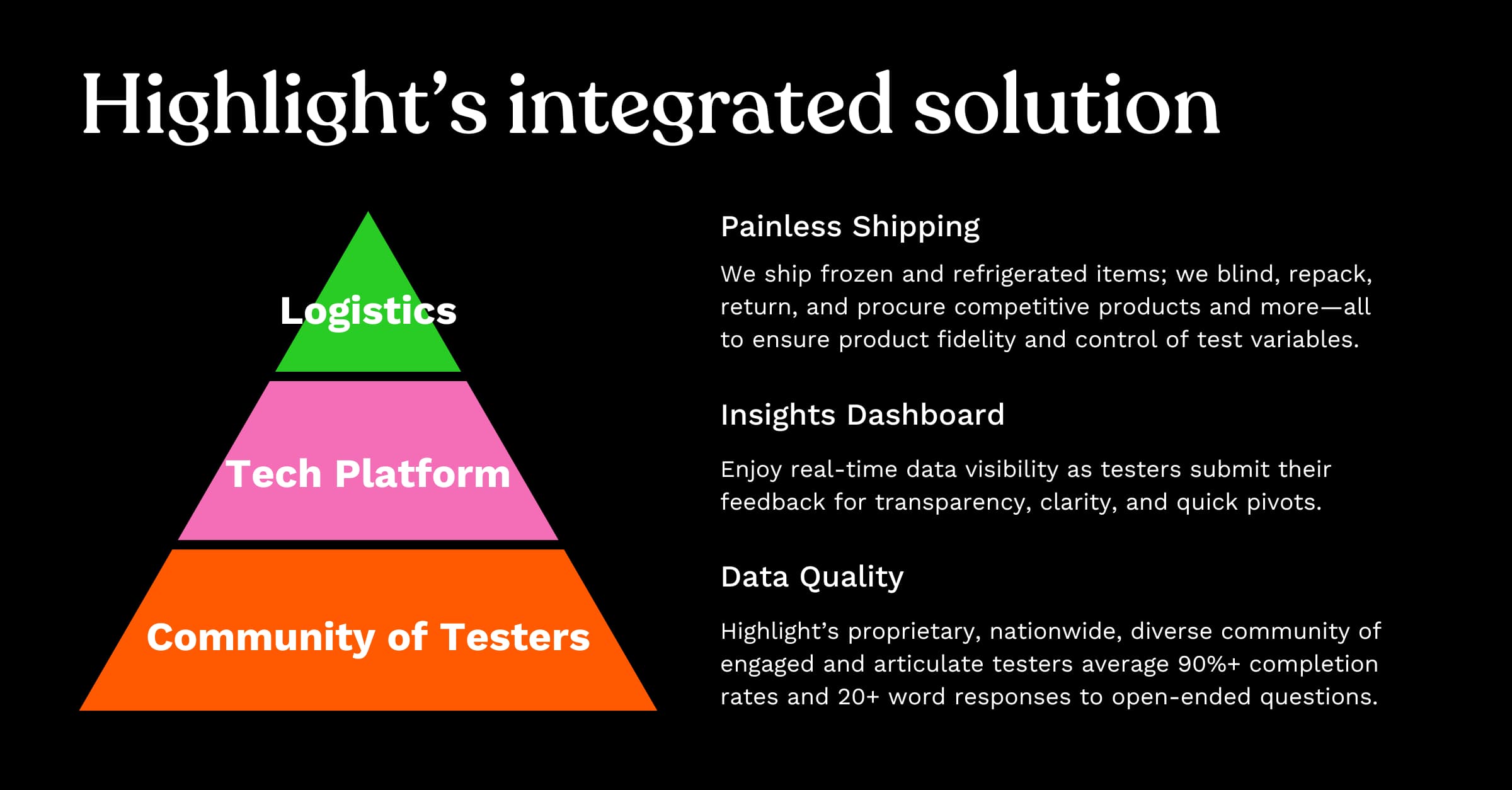 Highlight's integrated product research solution